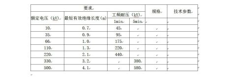 一、驗電器