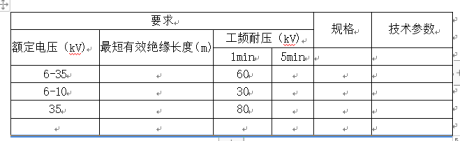 三、絕緣擋板